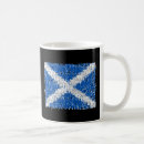 Search for independent mugs Scotland