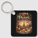 Search for i love paris key rings Travel