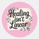 Search for resilient stickers Awareness