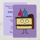 Search for 43rd birthday invitations Party