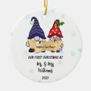 Search for gnome ceramic christmas tree decorations Whimsical