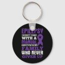 Search for social services key rings Behavioural health