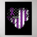 Search for addict posters Sober