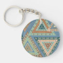 Search for indian key rings Tribal