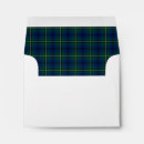Search for scottish tartan envelopes Pattern