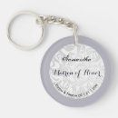 Search for bridesmaid gifts Maid of honour