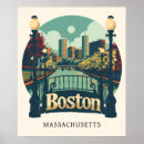 Search for boston posters Travel