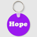 Search for positive thinking key rings Optimism