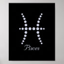 Search for pisces sign posters Black