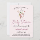Search for printable baby shower invitations Evite