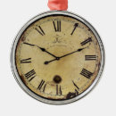 Search for antique clock christmas tree decorations Old