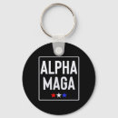Search for mega key rings Maga