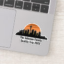 Search for build electronics Cool