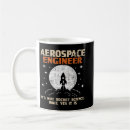 Search for aeronautical mugs Aviation