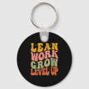 Search for learn key rings Retro