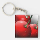 Search for fresh fruit key rings Cherry