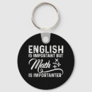 Search for algebra key rings Equation