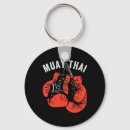 Search for elite key rings Martial fitness workout