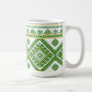Search for pysanky mugs Ukraine
