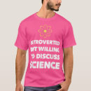Search for pi clothing Calculus
