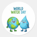 Search for environmentally friendly stickers Climate change