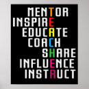 Search for inspirational teacher posters Educator