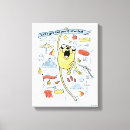 Search for adventure time art Jake the dog