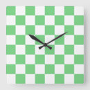 Search for aesthetic clocks Pattern