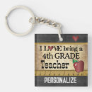 Search for 4th grade teacher key rings Back to school