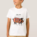 Search for bacon kids tshirts Pork