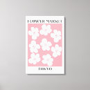 Search for pink cherry blossom canvas prints Japanese