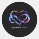Search for alzheimers purple ribbon stickers Alzheimer awareness yoga