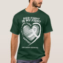 Search for lung cancer tshirts Funny