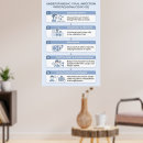 Search for infection posters Coronavirus