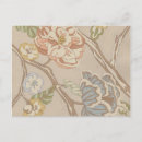 Search for textile pattern postcards Floral