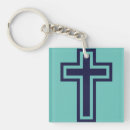Search for differentness key rings Blue