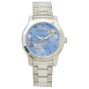 Search for prayers watches Christian