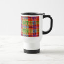 Search for macrae mugs Scottish