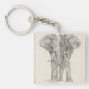 Search for sketches key rings Africa