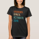 Search for 4 years old tshirts Legend
