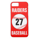 Search for ball iphone 7 cases Player