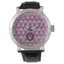 Search for triangle watches Geometric