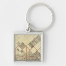 Search for separate key rings Outline