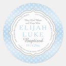 Search for eternal stickers Religious