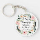 Search for 9 round key rings Typography