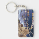 Search for for india rectangular key rings Colourful