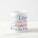 Search for brotherhood mugs Fraternity