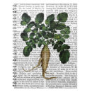 Search for 1 notebooks Animals