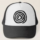 Search for ancient hats Petroglyph