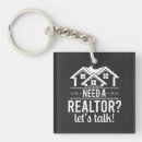 Search for talking key rings Quote
